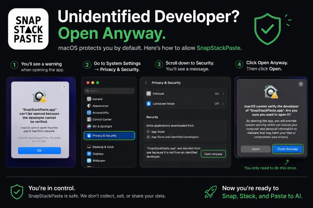 How to open SnapStackPaste when macOS shows Unidentified Developer — Open Anyway in Privacy & Security